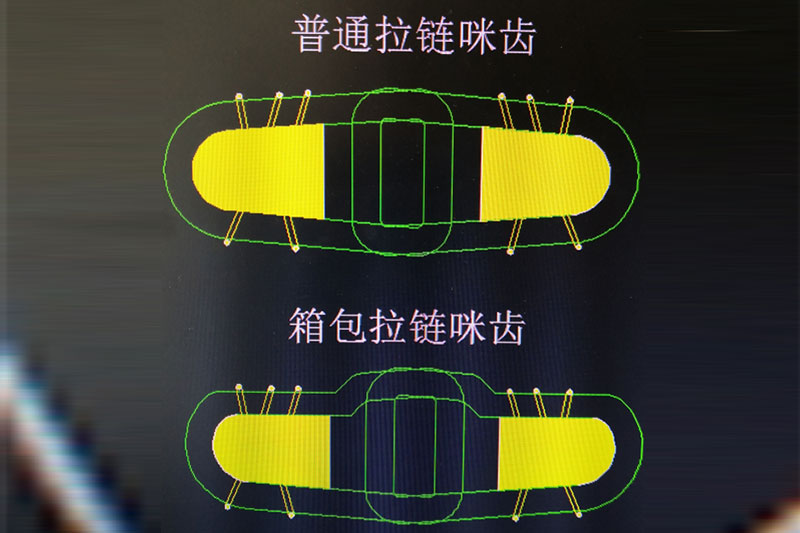 尼龍箱包碼裝